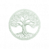 𝜈𝜀𝑙𝜀𝜕𝜇𝑏.