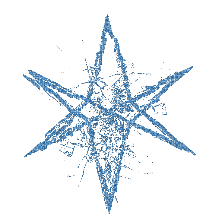 Πⴹ𐊐 𐦰ⴹΠ
