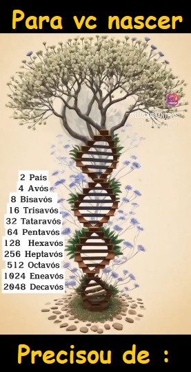 Ancestralidade 