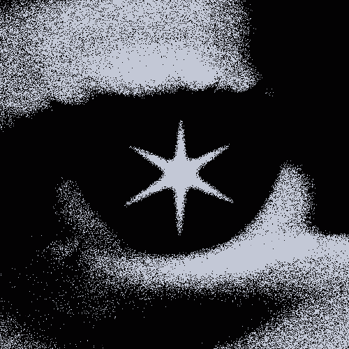 GOD, PLEASE, MAKE ME A STAR